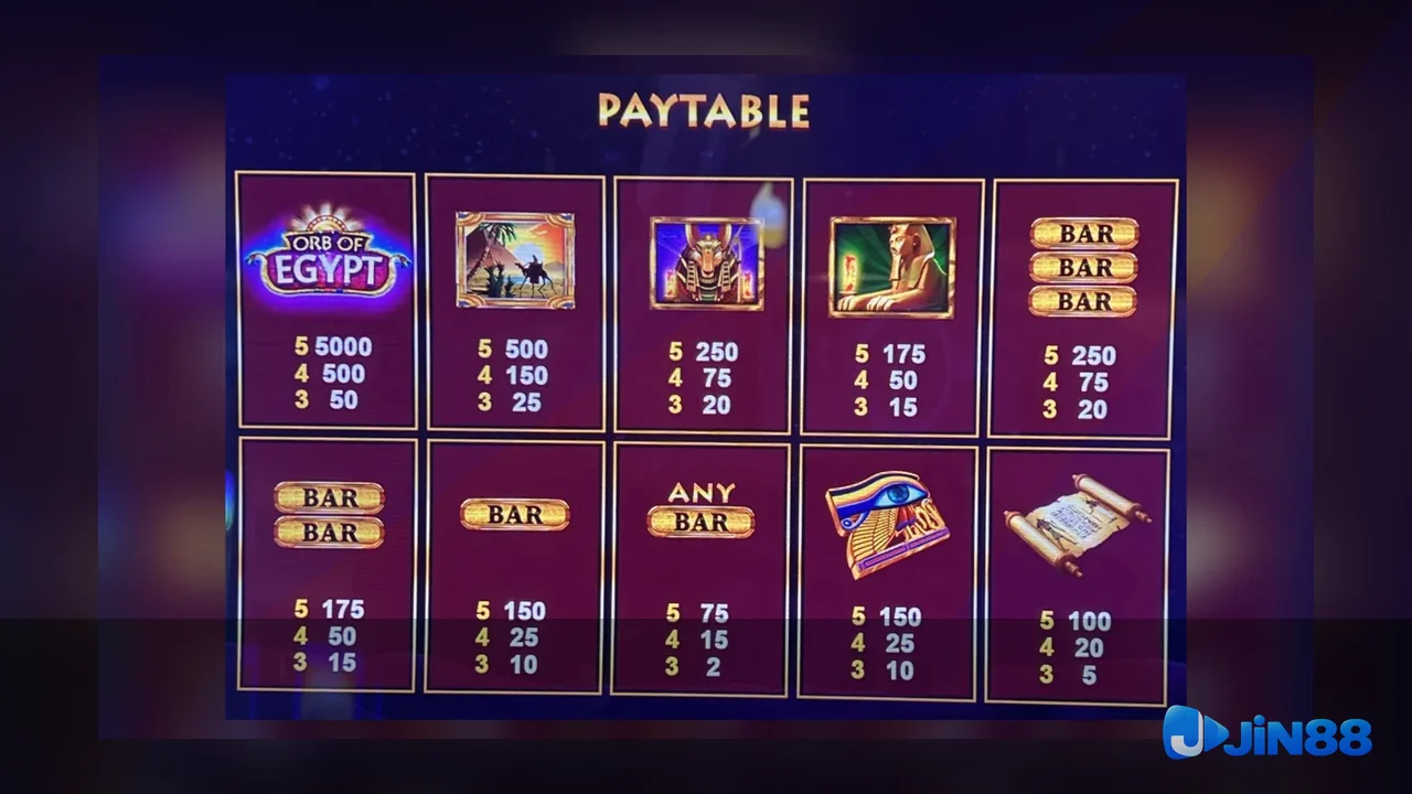 Cách kiểm tra nguồn trước khi đọc nội dung Game – bản đối chiếu trước khi liên hệ hỗ trợ cho người mới